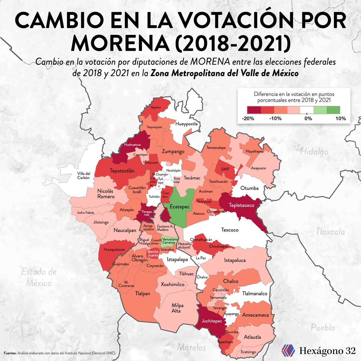 El bajo desempeño de MORENA en las elecciones de la CDMX ha dado mucho de que hablar. 

En nuestro mapa puedes ver el cambio en la votación por diputados federales entre 2018 y 2021 en la ZMVM. Destaca que en la gran mayoría de las alcaldías/municipios bajó el apoyo por MORENA.