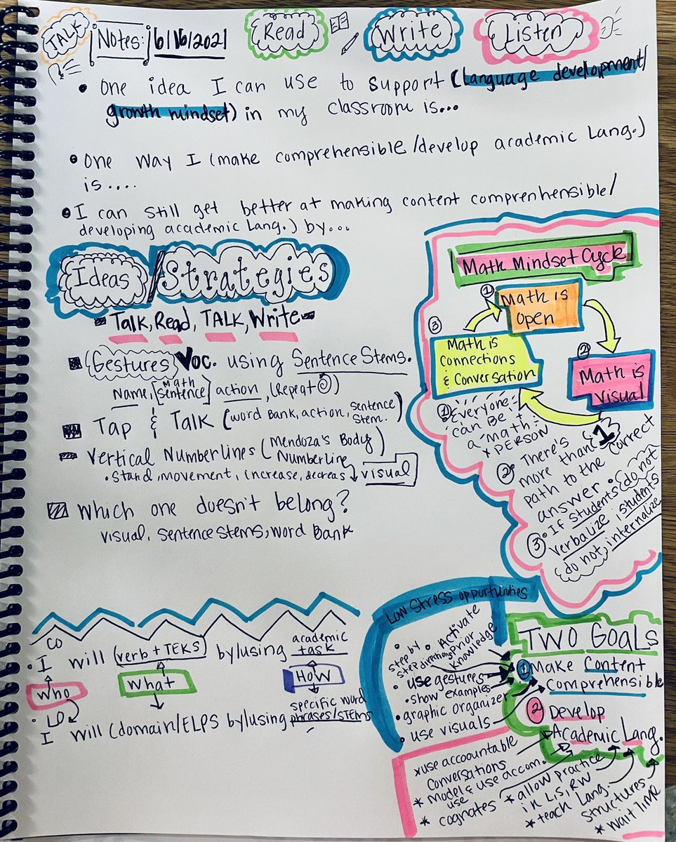 Lizzet Lemus Austin (@lizzet_austin) on Twitter photo The way I learn. My notes. 🙃 Sheltered Instruction in Math <a href="/GCCISD/">Goose Creek CISD</a> <a href="/eslgccisd/">Bilingual/ESLGCCISD</a> <a href="/adrianmendozaed/">adrianmendozaed</a> #eslgccisd #seidlitz #adrianmendoza #gccisd #gcgiants The way I learn. My notes. 🙃 Sheltered Instruction in Math <a href="/GCCISD/">Goose Creek CISD</a> <a href="/eslgccisd/">Bilingual/ESLGCCISD</a> <a href="/adrianmendozaed/">adrianmendozaed</a> #eslgccisd #seidlitz #adrianmendoza #gccisd #gcgiants