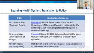 DrSimpsonHSR's tweet photo. Great presentations from @AHRQNews @PCORI #LHS fellows
📌Elisheva Danan  @UMNews on #sexualharrassment
📌Ilya Ivlev @KPNorthwest on #health effects of #teargas exposure w/ rapid translation to policy
@LSavitz @HalLuft @AcademyHealth 
#LHSIG #ARM21 https://t.co/KDQybIZnZw