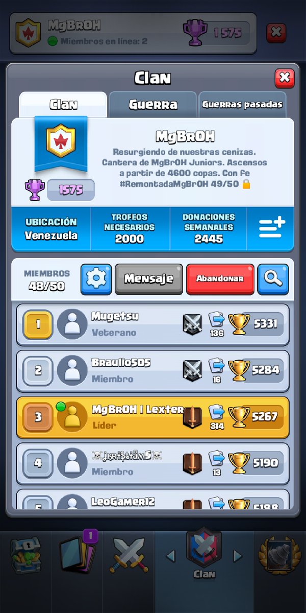 El comienzo fue difícil, pero no hay nada que la fe de MgBrOH pueda vencer. Con empeño y dedicación otra de nuestras canteras vuelve al top de Venezuela y sigue su crecimiento. Aun con ello estamos abiertos a recibir gente que nos haga crecer.