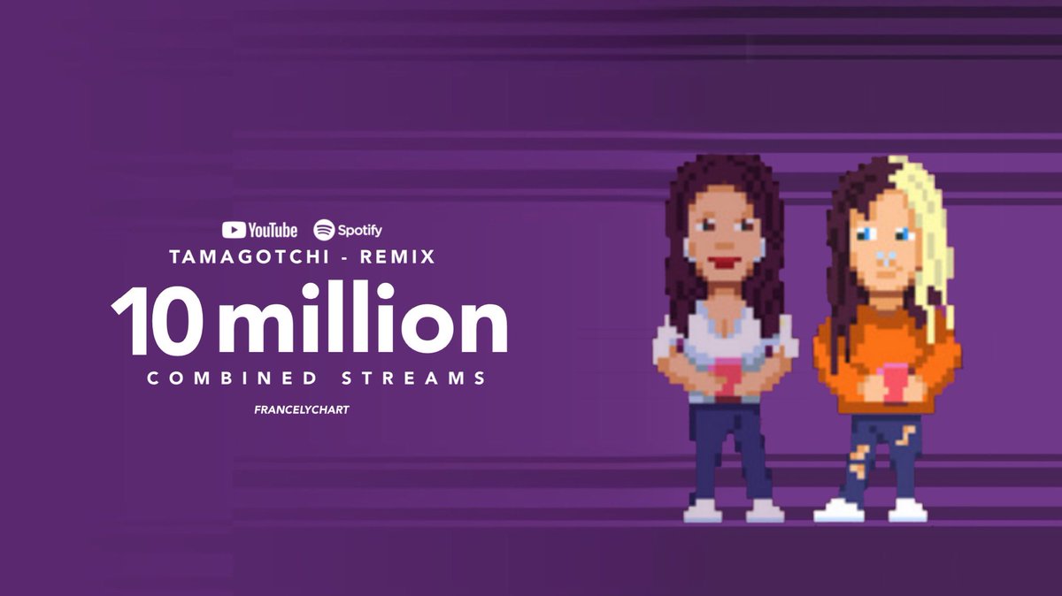 👾| “Tamagotchi - Remix” de <a href="/FrancelyAbreu/">ABREUU</a> ft <a href="/KeniaOs/">NINI</a> superó 10 millones de Streams combinados (YouTube + Spotify)