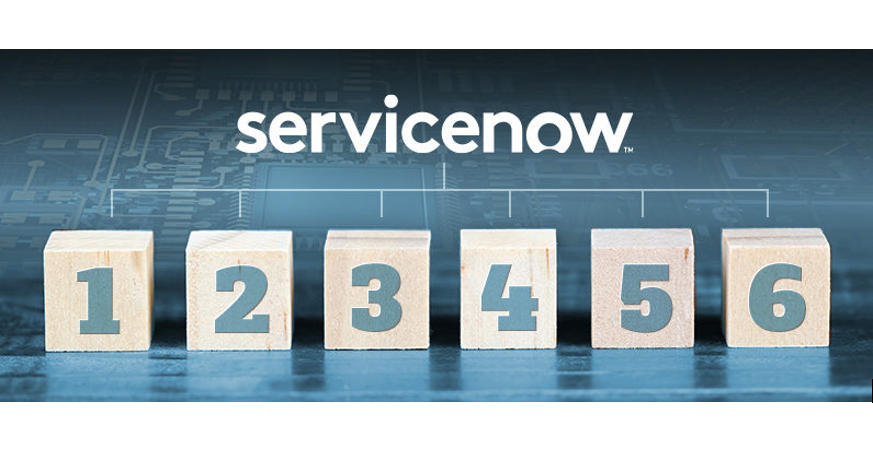 Espressive_AI's tweet photo. Considering the #ServiceNow Virtual Agent? Be sure to ask them these six questions about their Virtual Agent first. Learn more from Fran, Espressive CPO and the first ever product manager at ServiceNow: https://t.co/wytMsBYJuS
#Knowledge2021 #AI #VirtualAgent #EmployeeExperience https://t.co/8Wrh4JEN6x