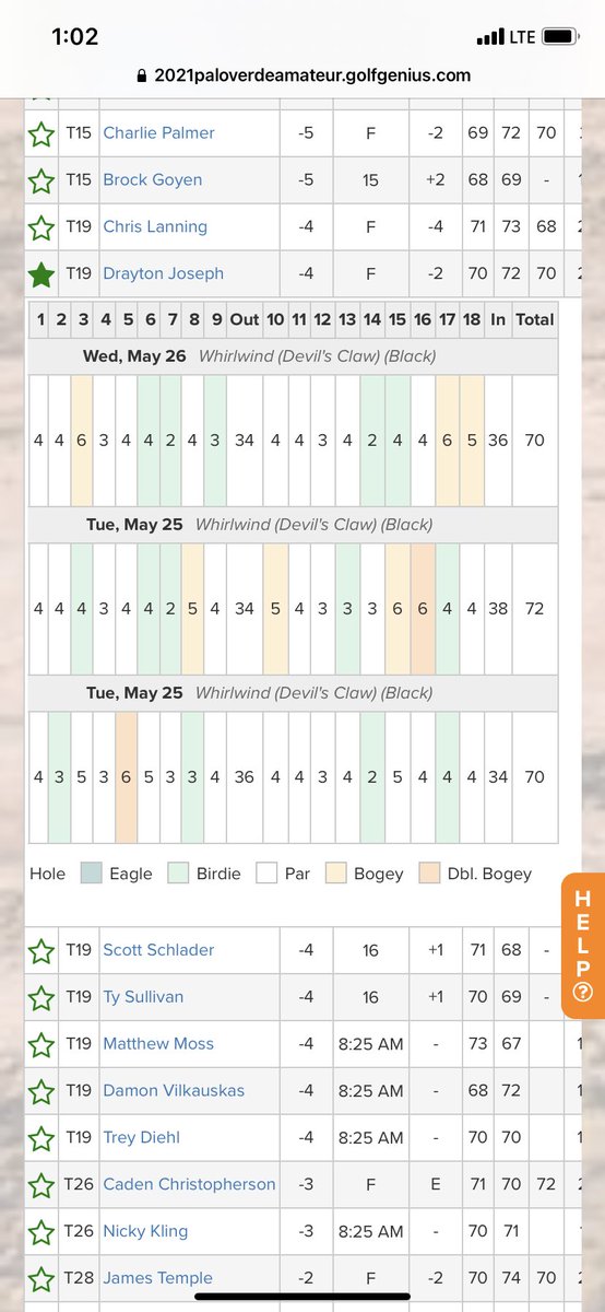 Drayton Joseph (DraytonJoseph2) Twitter