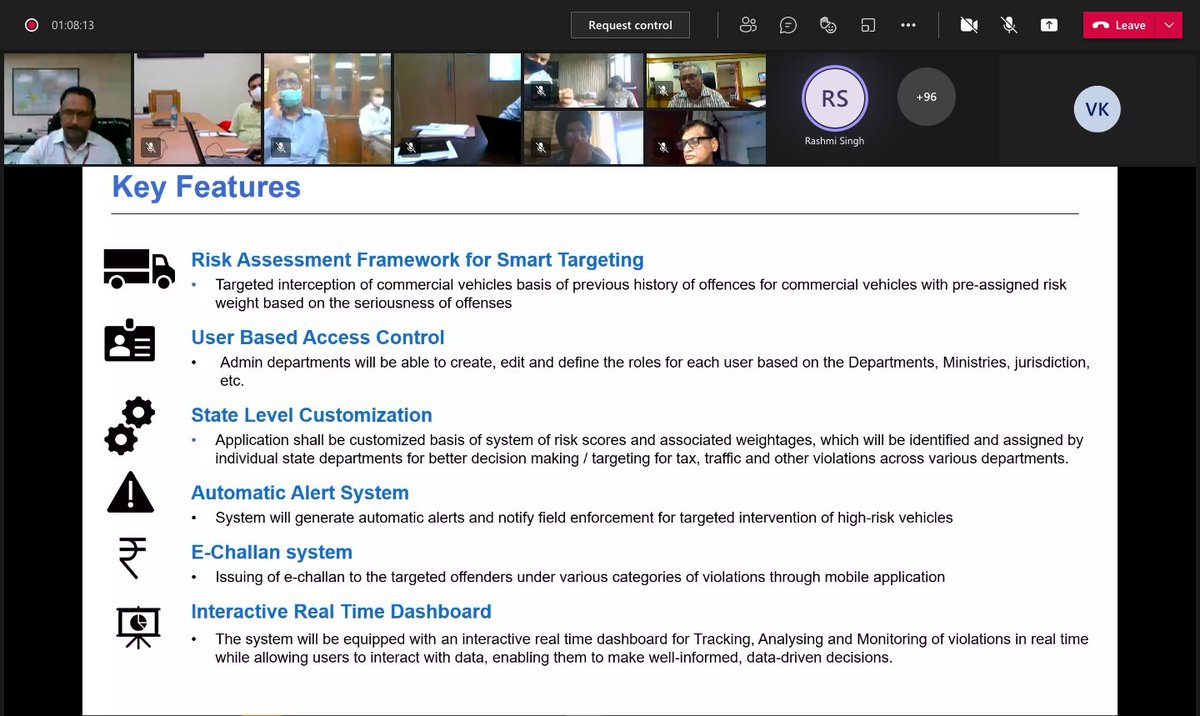 Logistics_MoCI's tweet image. A national-level workshop was conducted on the #SmartEnforcement of rules and regulations related to road-based violations using technology-based solutions.  States &amp;amp; UTs supported the initiative @DoC_GoI @CimGOI @MORTHRoadSafety @askGST_GoI