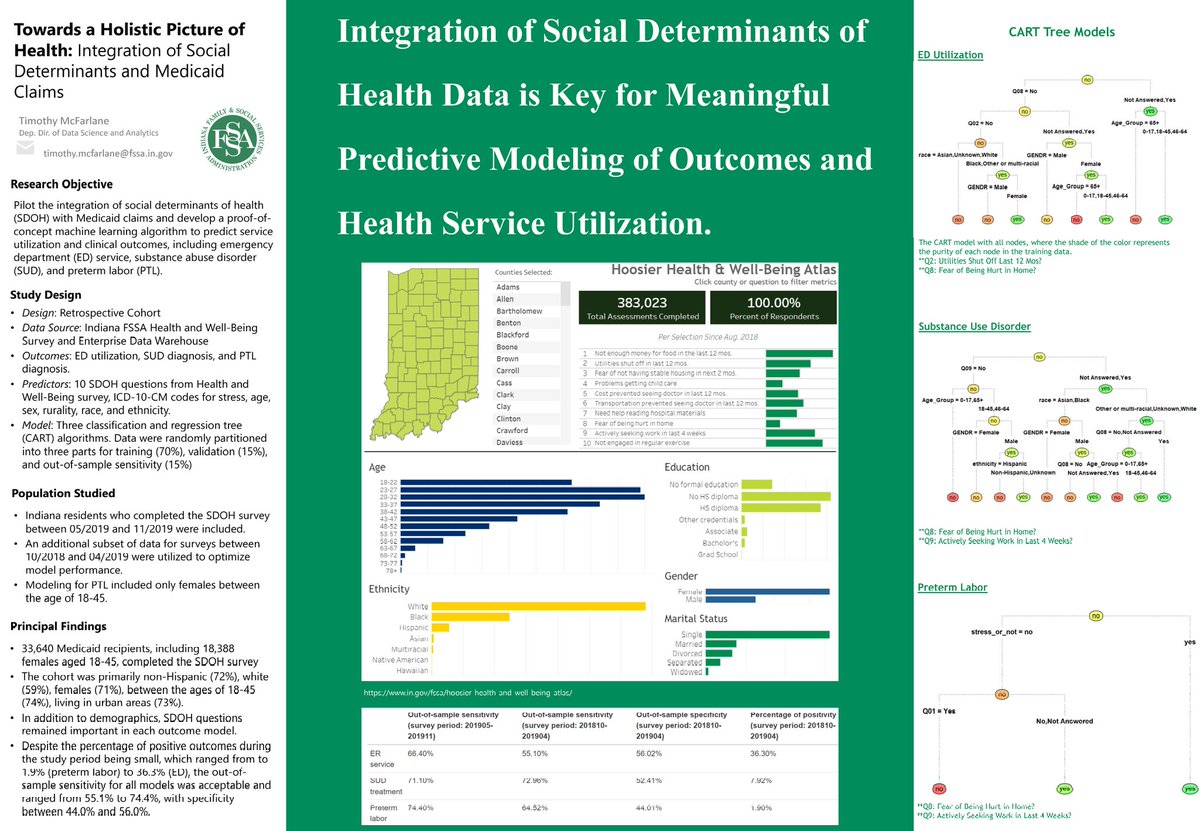 If you're attending the #ARM21 conference swing by our virtual corner to talk about how <a href="/FSSAIndiana/">Indiana FSSA</a> is integrating #SDOH with Medicaid claims