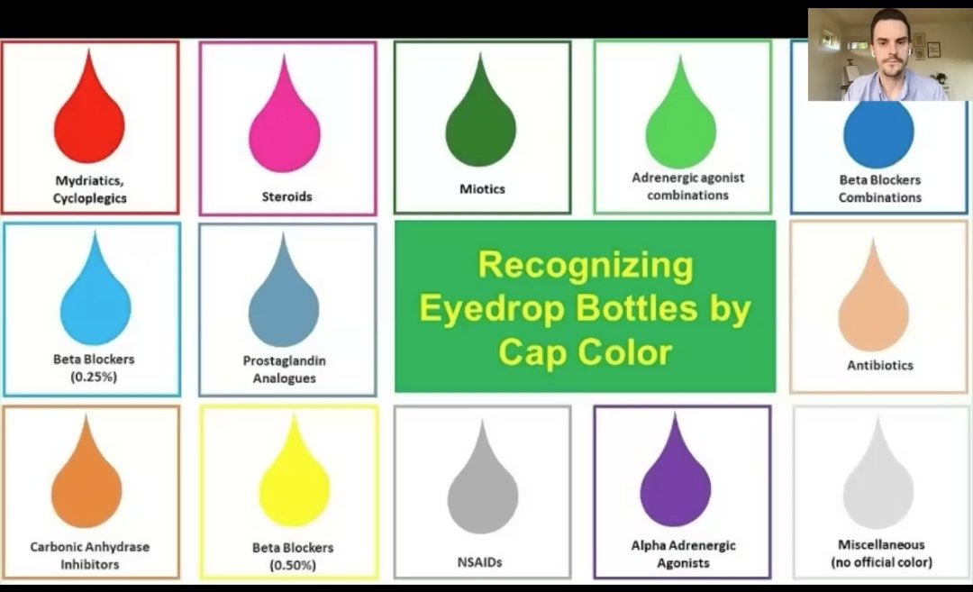 I was today years old when I found out there exists a cheat code for eye drop meds... 

#CAEP21 <a href="/leegarthgraham/">Lee Graham</a> <a href="/DGlaucomflecken/">Dr. Glaucomflecken</a>
