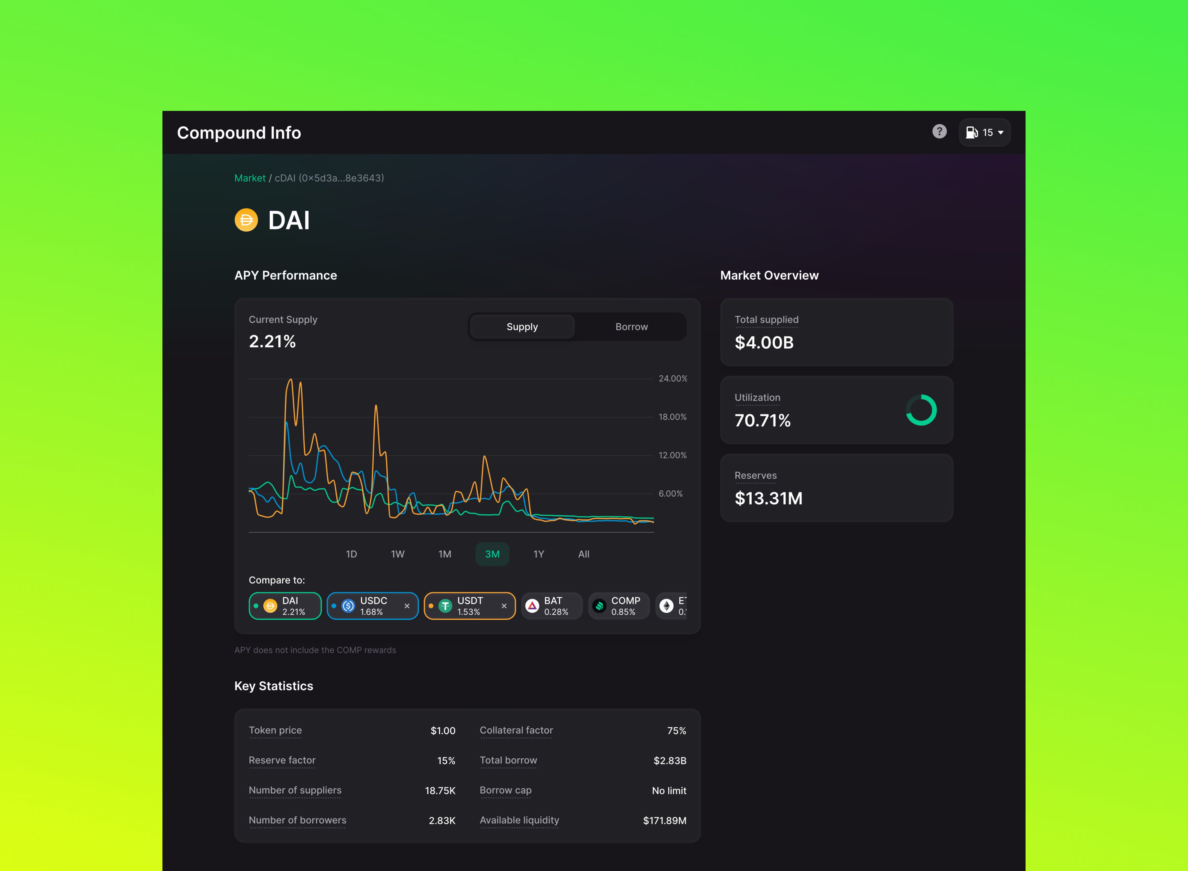Paperclip Labs (papercliplabs) / Twitter