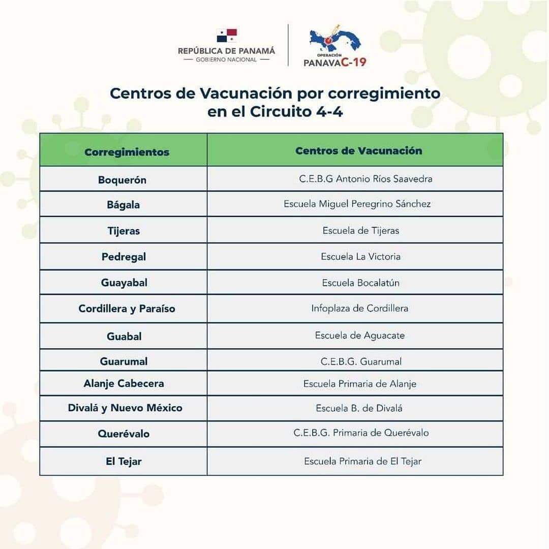 El Poder del Pueblo. tweet media