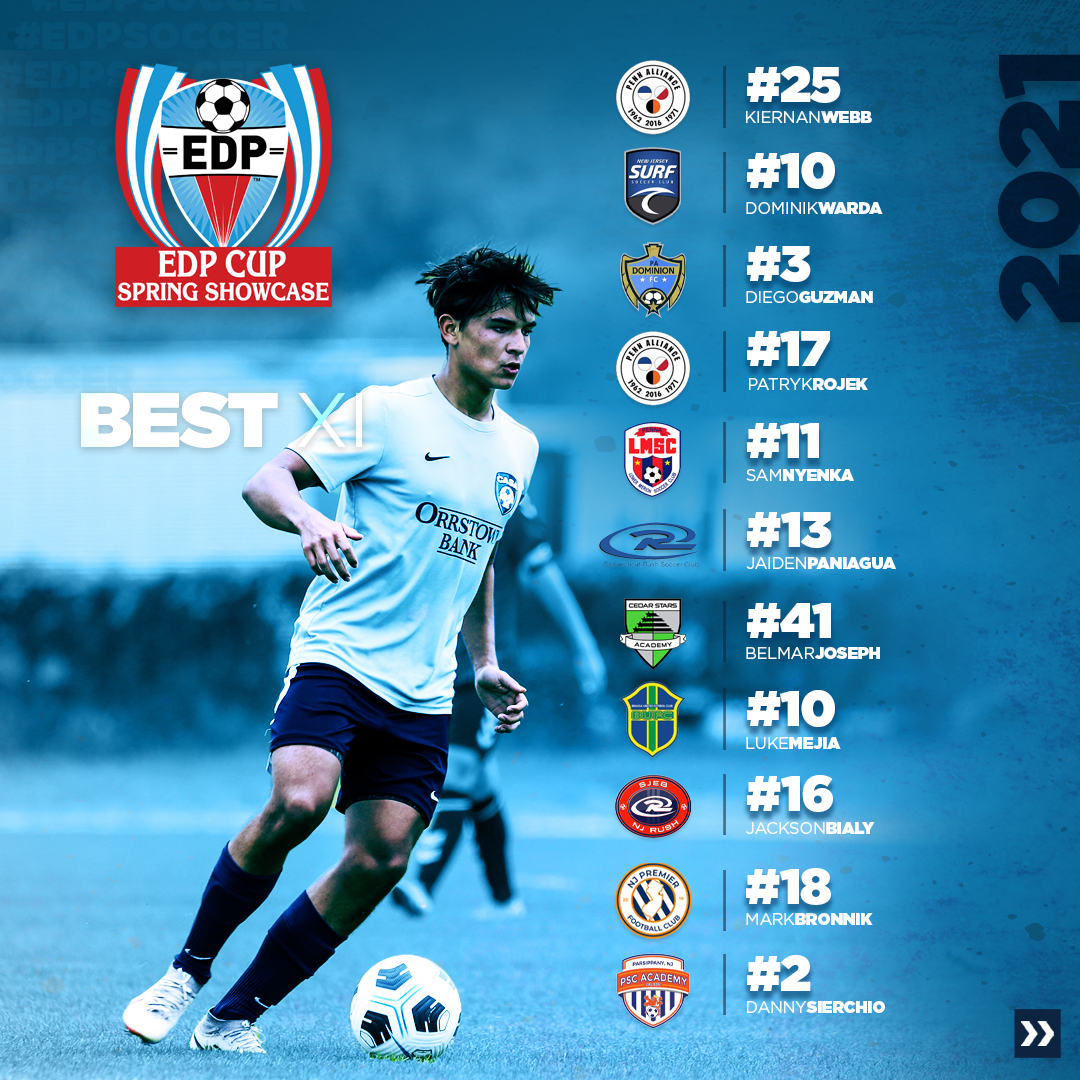 EDPsoccer tweet picture