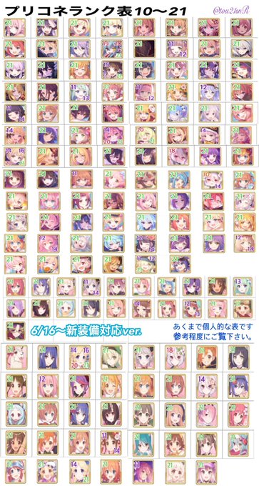A List Of Tweets Where ノヴァスフィア Was Sent As プリコネr 1 Whotwi Graphical Twitter Analysis