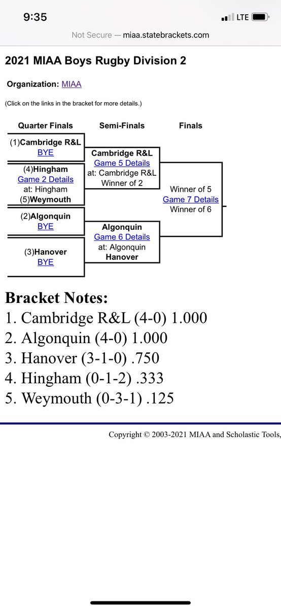 #1 seed, y’all!! Looking forward to releasing home semi details!!