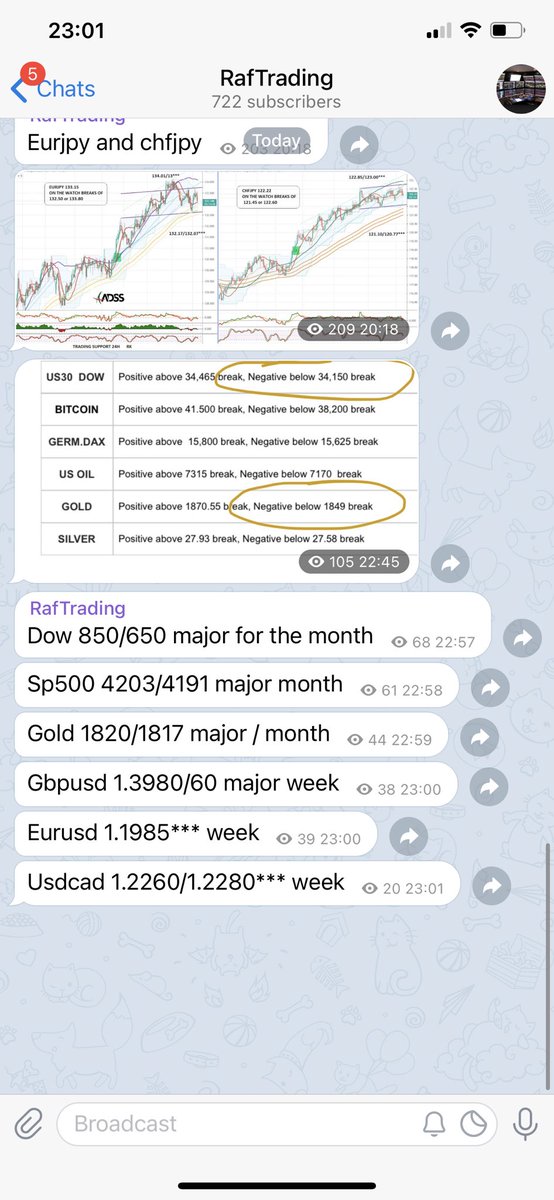 RafKTrading tweet media