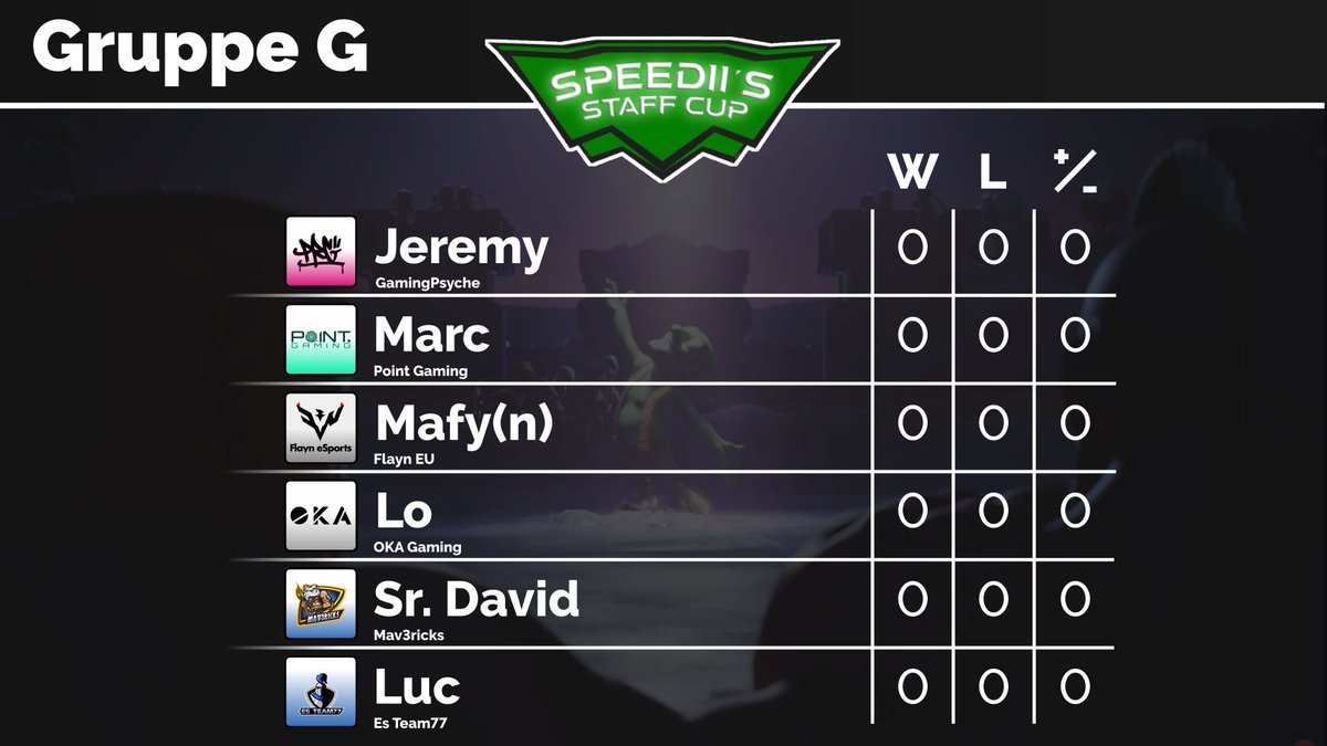 💚💚💚Group G💚💚💚

@jeremy_sparkles 
<a href="/CR_Ma_rc/">Marc シ</a> 
<a href="/mafy_cr/">Mafy(n)</a> 
<a href="/esport_lo/">アナー I Lo✨</a> 
@DavidinhoCR 
<a href="/Est77_Luc/">Luc</a>