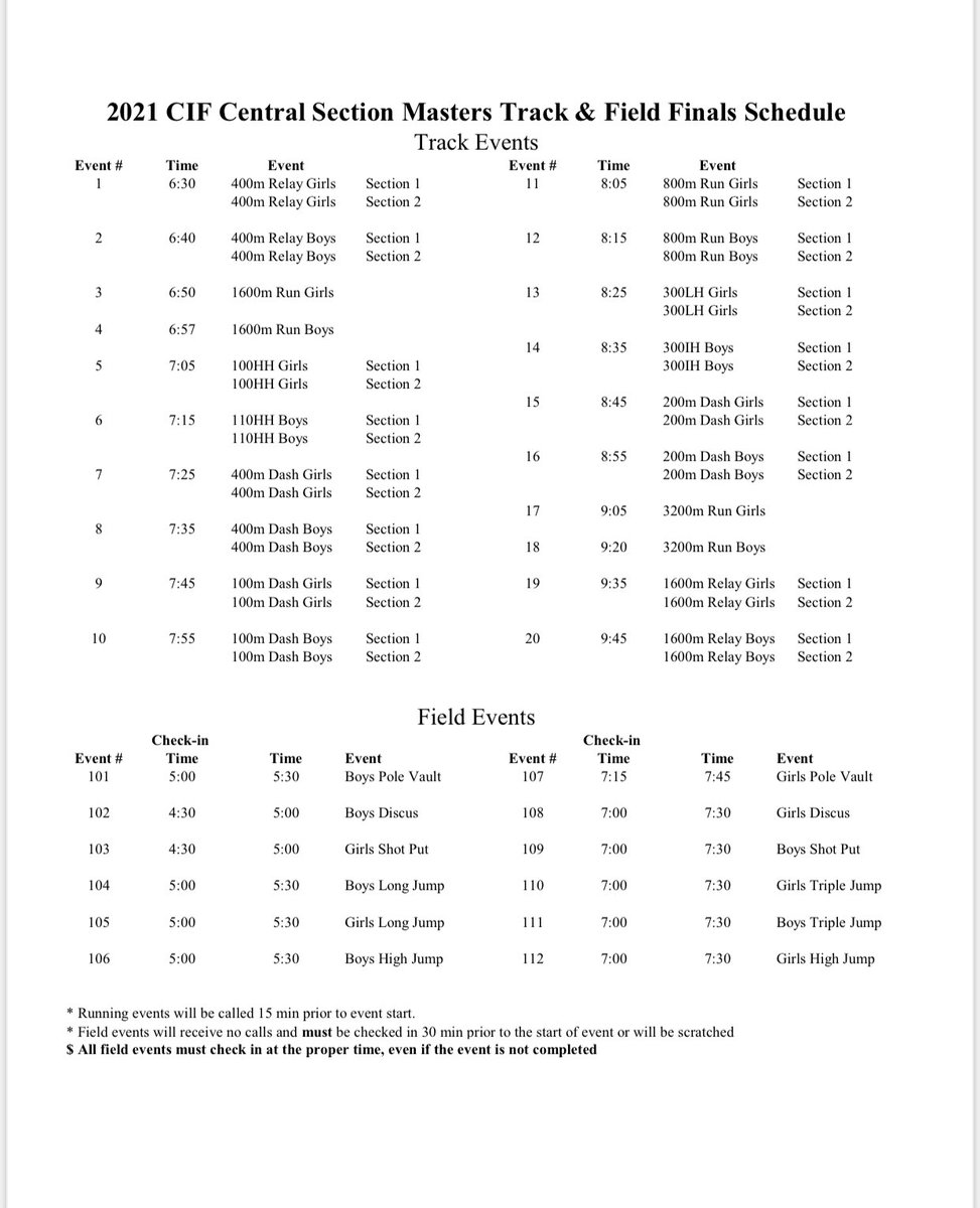 Buchanan Track and Field on Twitter "🚨🚨Updated CifCentral Time