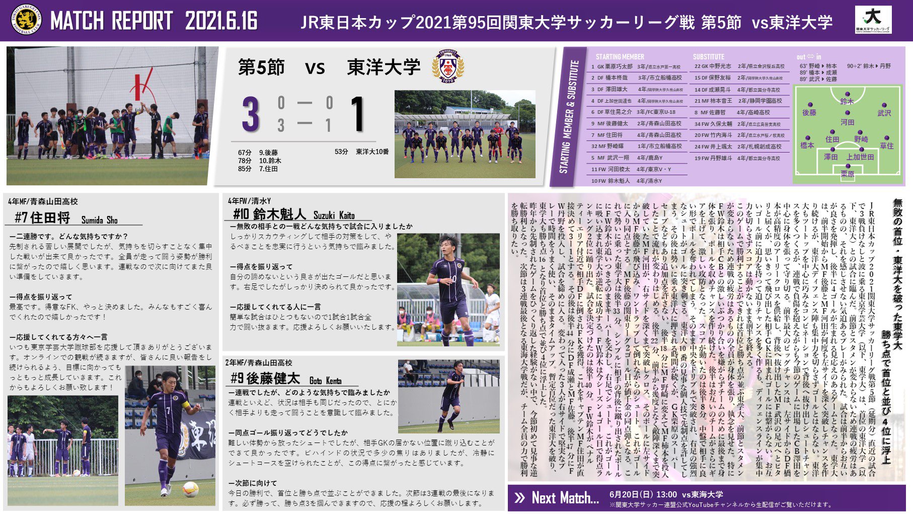 使ってません Socceryudais2 Twitter