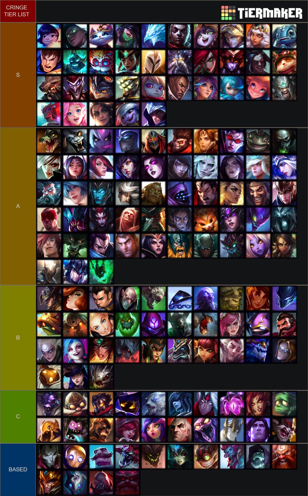 Vakin on X: Based to Cringe champ tier list taking into account design,  meta impact, history of the character, and types of people who play them.   / X