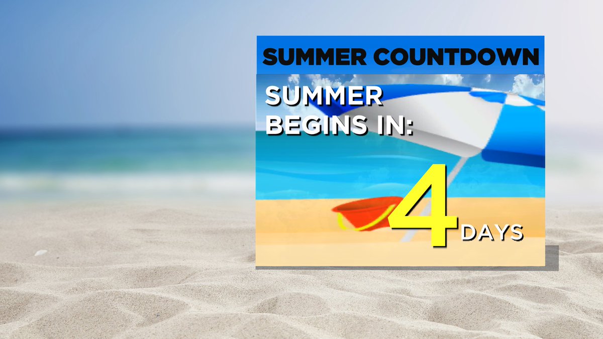 KarenCarterTV's tweet image. It's going to feel a lot more like summer tomorrow, but officially summer begins in 4 more days!
.
#summertime #summerinmichigan #michigansummer #4daysandcounting #cantwait #feelslikesummer