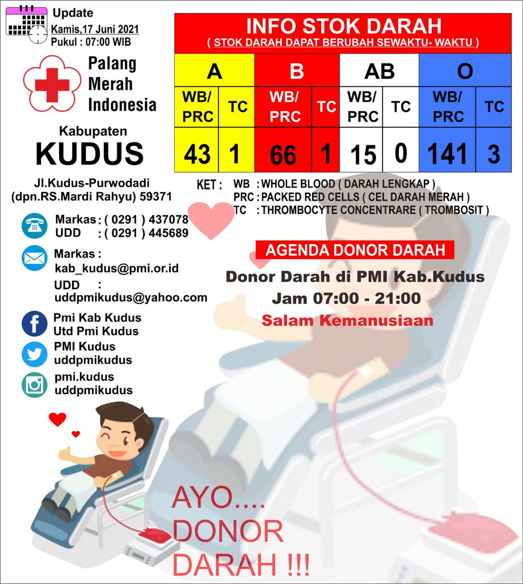 PMI Kudus tweet media