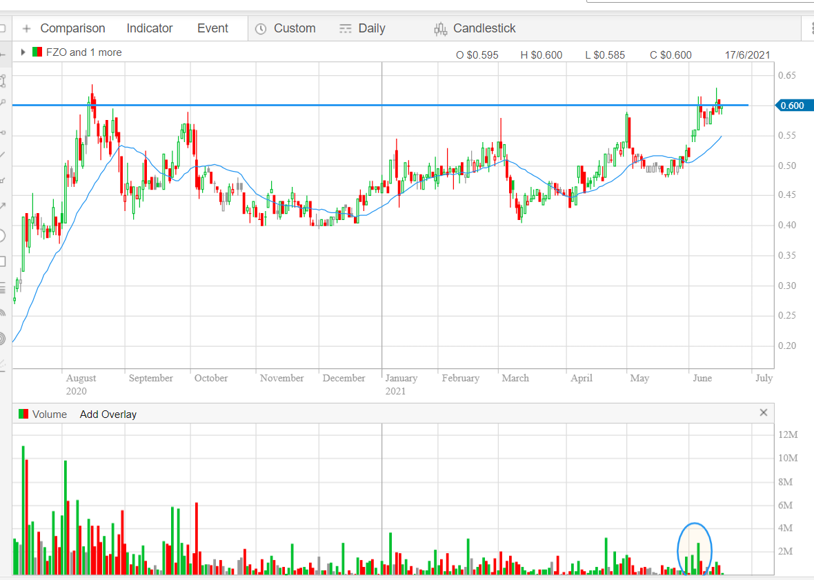 Stanley Halcyon tweet media