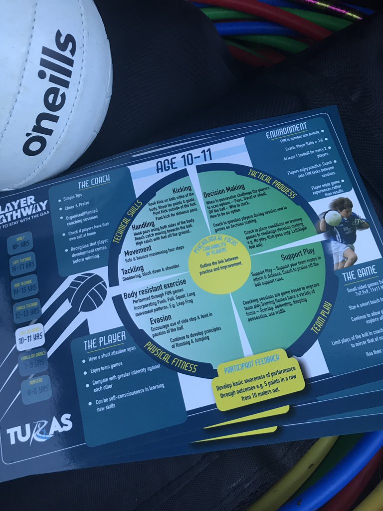 A great evening of #Turas games based skill development with the <a href="/melvingaels/">Melvin Gaels</a> U11s well done to all the players &amp; coaches and thanks to the club for inviting GDA <a href="/StephenMcGurrin/">Stephen McGurrin</a> to deliver the session

#BetterCoachesBetterPlayers
<a href="/LeitrimGAA/">Leitrim GAA</a> <a href="/ConnachtGAA/">Connacht GAA</a>