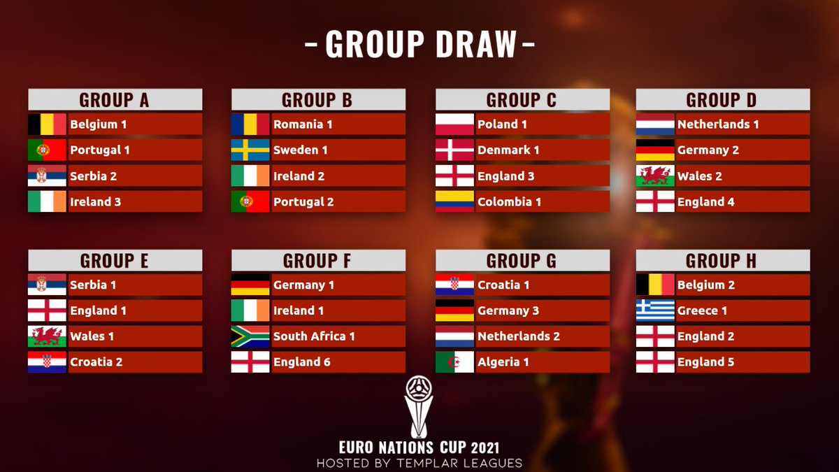 TemplarLeagues's tweet photo. 🇪🇺 EURO-NATIONS CUP #3 🇪🇺

We will continue to our last game of today!

🏆 Romania 1 VS Portugal 2
⏰ In 5 minutes!

📺 https://t.co/9Eb8PTWFKw https://t.co/UvwEYfXvoe