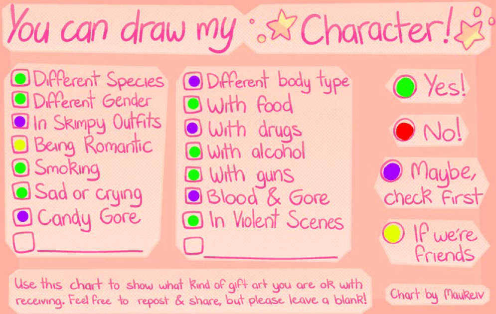 Komasalt's tweet photo. and boom my art boundaries for the #KomasART stuff, im a lil lenient on the fanart side so. the two blank ones i couldn't actually think of stuff to put but yeah this is pretty much it.

#Vtuber #ENVtuber https://t.co/5LcIr4TDcG