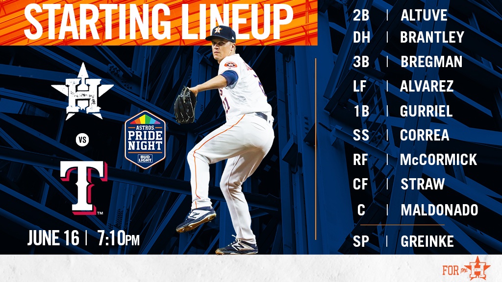 astros's tweet photo. Tonight's starting lineup behind Greinke.

#ForTheH https://t.co/vusKwEYW3i