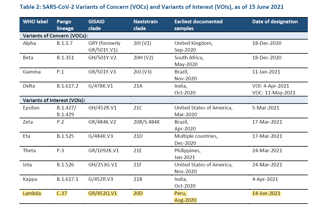 Dr Melvin Sanicas tweet media