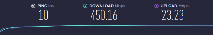 Guildenztern's tweet photo. Internet at the new townhome is all set up, still lots to unpack in the next few days 😮‍💨 https://t.co/SXt3nbQUie