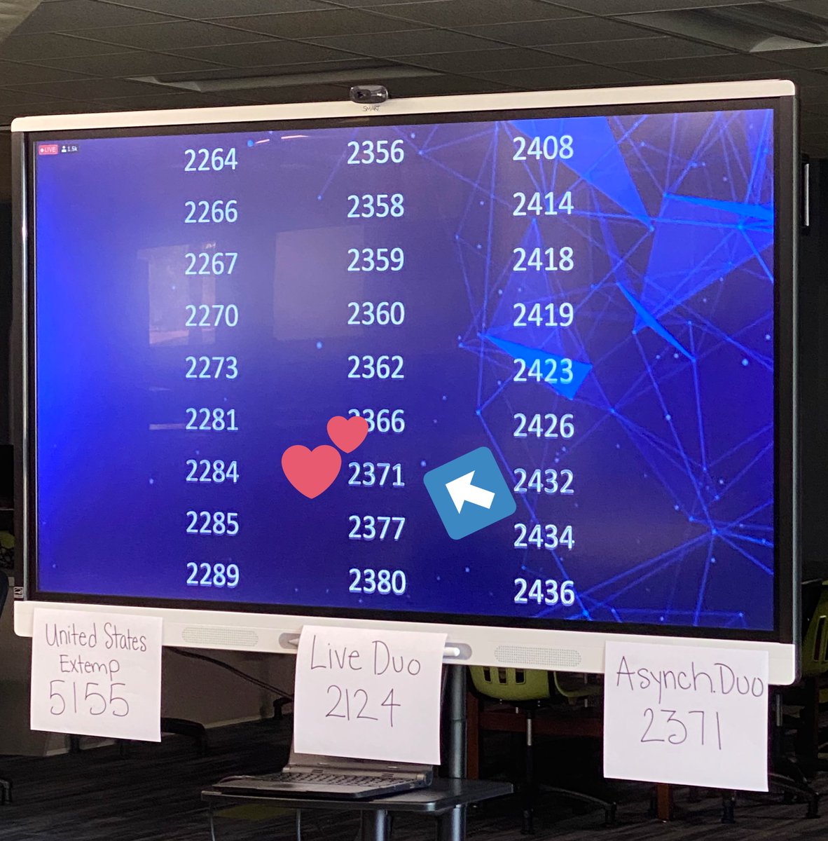 MrsKPWalker's tweet photo. Isabell Geiger &amp; Tabitha Thatcher break to SPLIT-SCREEN DUO OCTOFINALS! (TOP 60) at Nationals!! Code 2371! 👯‍♀️🤩
#Nats21 #FmtSpeech #FmtCards https://t.co/rMJk3hiDtd