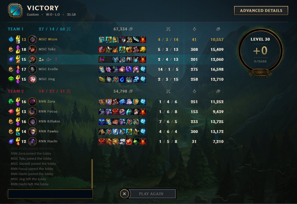 Another win in the bank :D We happy about it :D