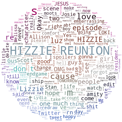 profilecloudbot's tweet photo. @supercorps3 here is your wordcloud! https://t.co/KC3xw9FFfh