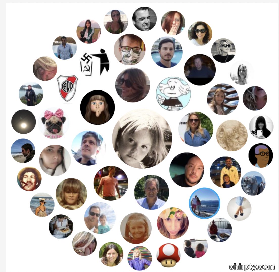 Vivoencharlone  tweet media