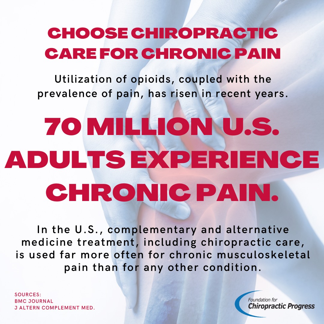 F4CP's tweet photo. Chiropractic care is a first-line, drug-free approach to manage acute, subacute and chronic pain. https://t.co/F2fA9NrN6Y