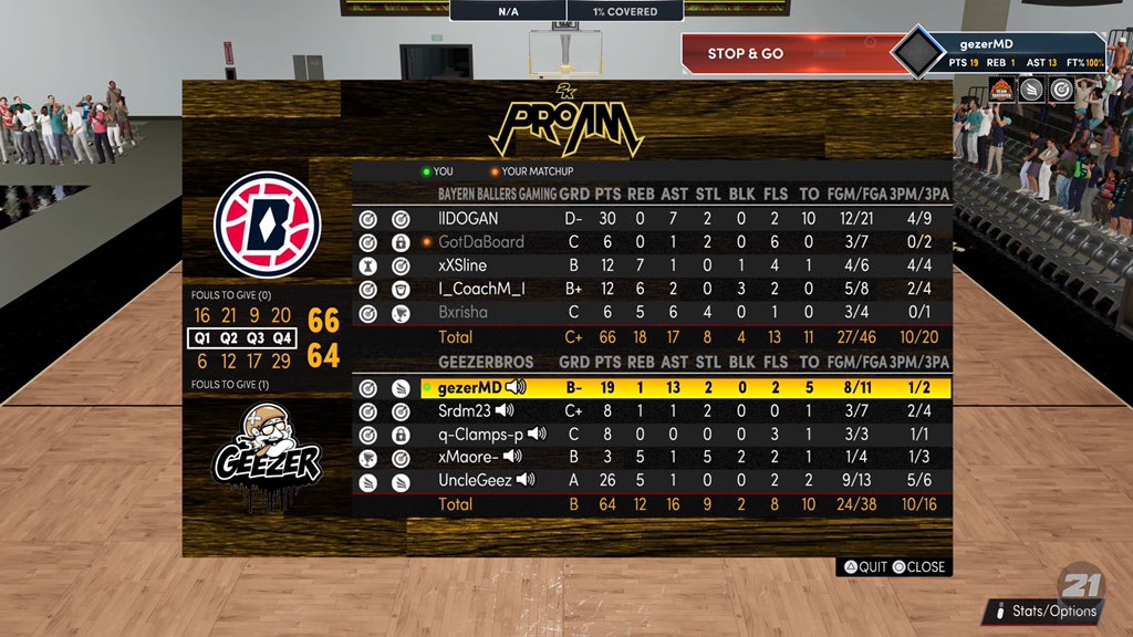 GeezerBros tweet media