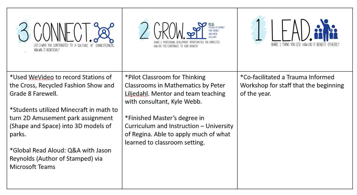 Michelle Richter tweet media