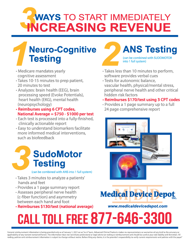 Medical Device Depot on Twitter "3 Ways to Start Immediately