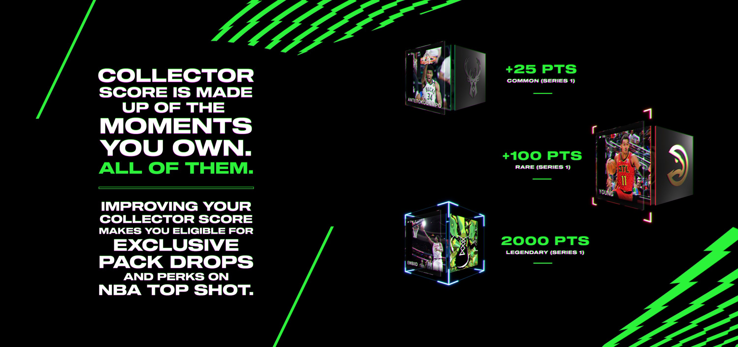 Nba Top Shot On Twitter You Can Boost Your Collector Score In A Few Ways More Https T Co Ach1vtdri5 Https T Co 8wotbzv7r7 Twitter