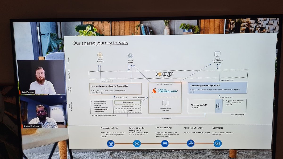 BrisbaneJohn87's tweet photo. @Sitecore So excited about the @Boxever @Four51ecommerce @Sitecore integration. Great presentation  @RobEarlam @pieterbrink123 👏 #sugcon #sitecore #martech #composabledxp #dxp #CXChat #boxever #four51 #ecommerce https://t.co/qmxlvYReqA