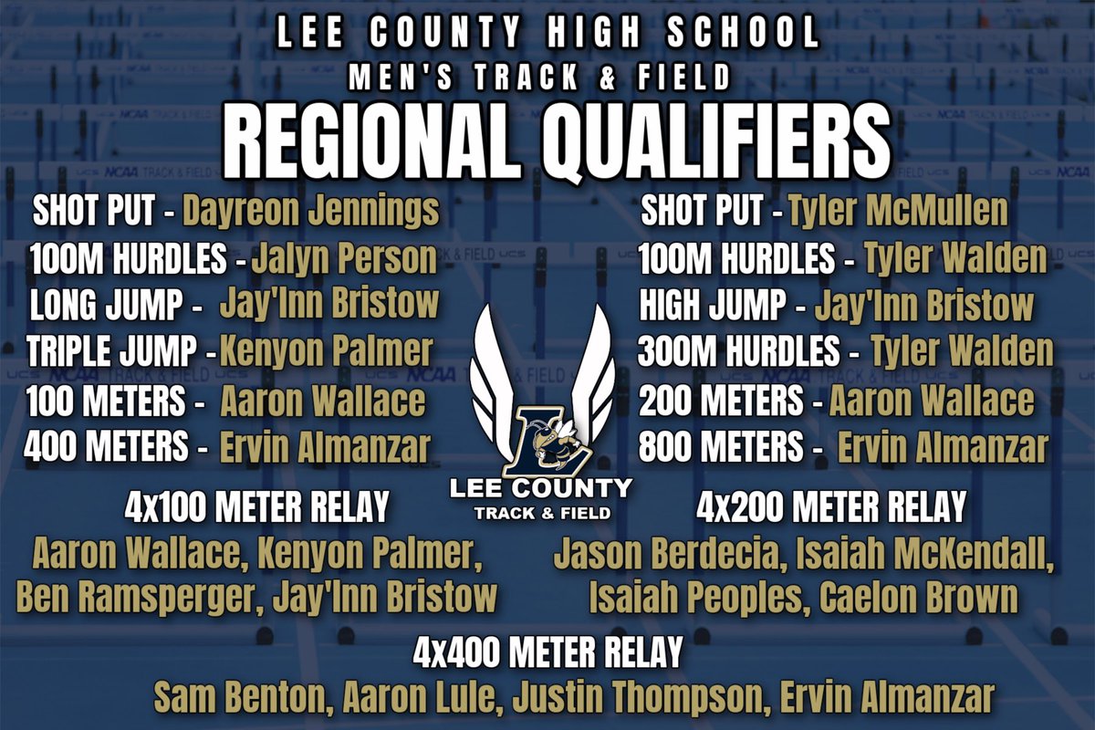 Lee County Football tweet media