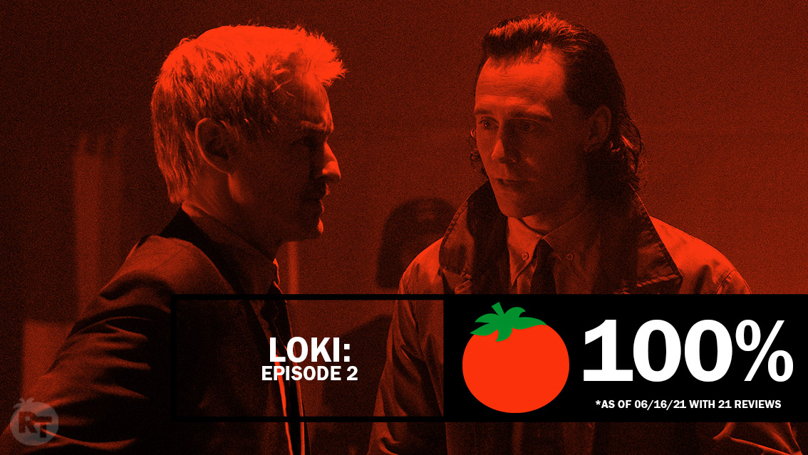 Loki - Rotten Tomatoes