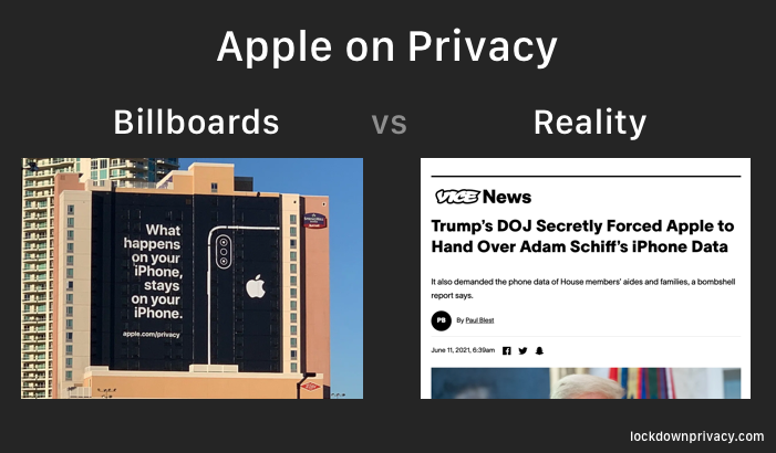 Lockdown Privacy tweet media