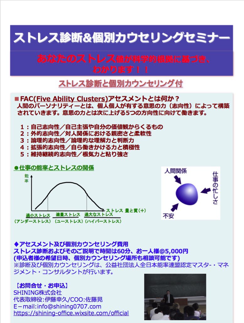ストレス診断 Twitter Search Twitter
