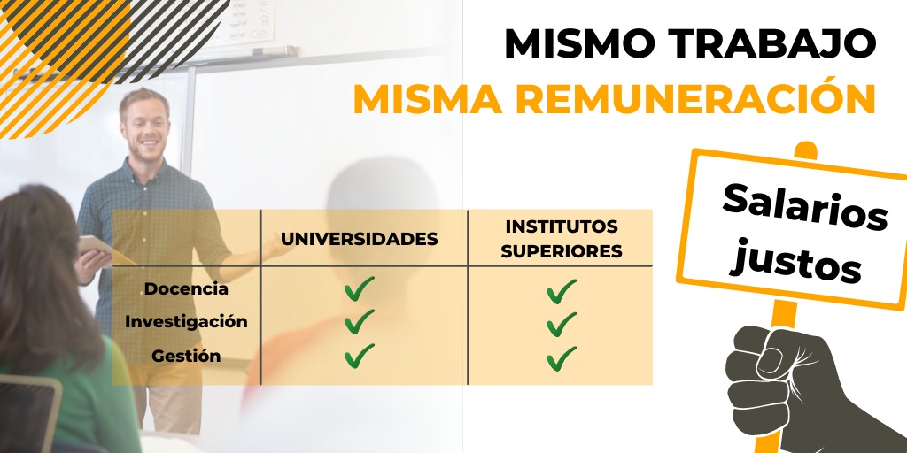 DocentesISTT's tweet photo. A mismo trabajo misma remuneración 
@LassoGuillermo @EduSuperiorEc https://t.co/uwJpAOuZR4