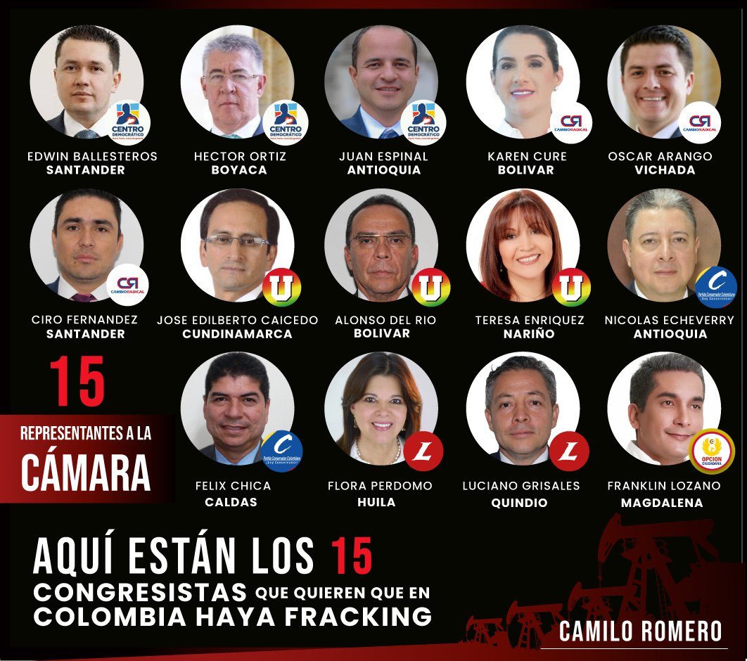 CamiloRomero's tweet image. En el Congreso HUNDEN proyecto que buscaba detener el #Fracking y proteger el agua y la naturaleza justo cuando el mundo reclama acciones contra el cambio climático. 

Viven siempre de espaldas a la realidad y legislan a favor de intereses particulares.

¡Actúan sin pudor alguno!