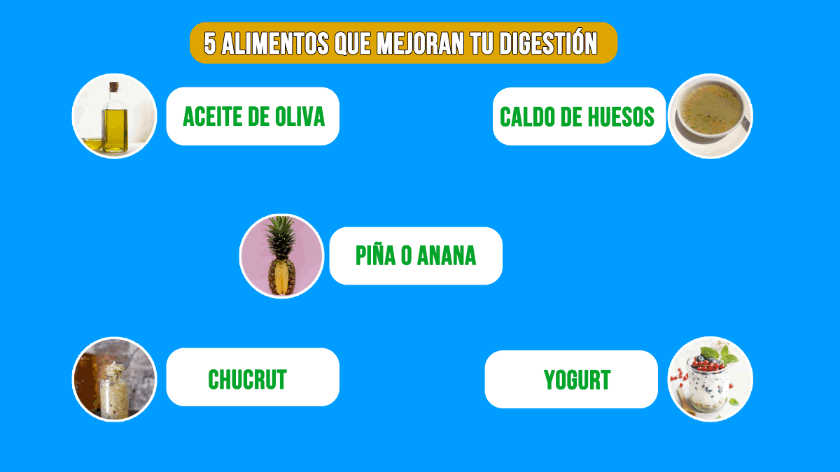 BColonIrritable's tweet photo. ✅5 alimentos que mejoran la digestión y el colon irritable. Aceite de oliva, caldo de huesos, piña, yogurt, chucrut #colonirritable #ibs #chucrut https://t.co/ybriUC5bZy
