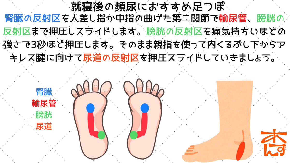 Twitter वर ल 足つぼ ह शट ग