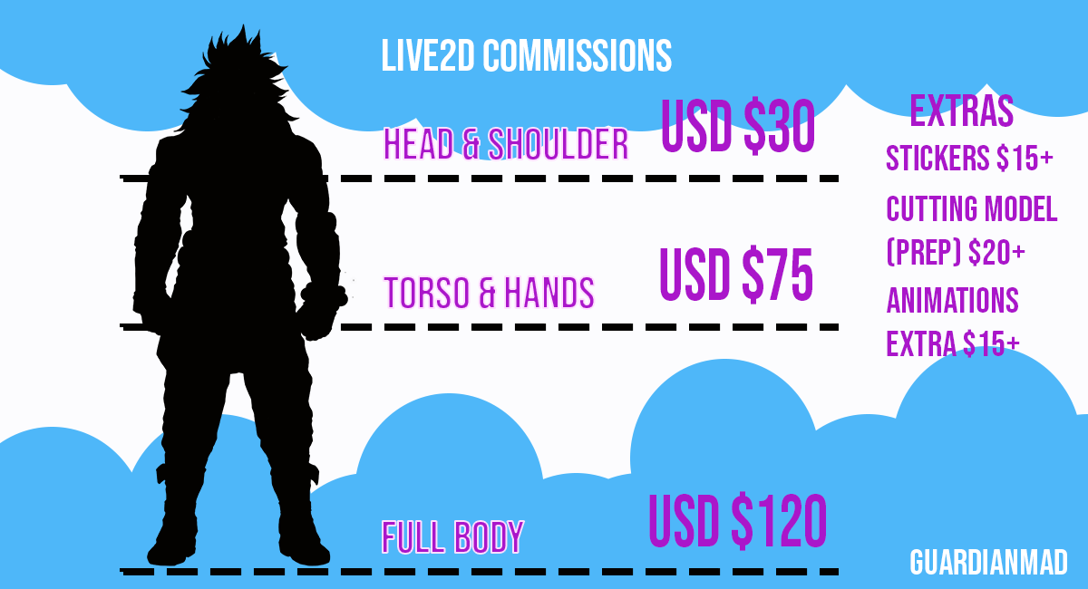 guardianmad's tweet photo. Hello! I am opening commissions for Live2D! #live2d #live2dcommissions RT are appreciated! https://t.co/DqNqR1kpHh