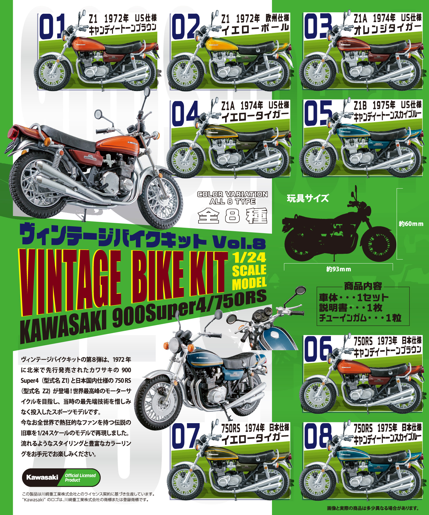 エフトイズ スケール開発室 on X: エフトイズ スケール開発室 on X: