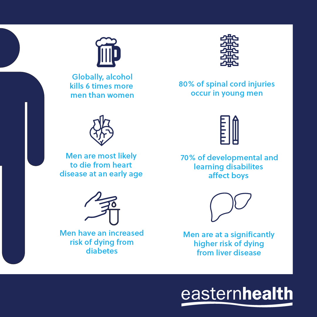 easternhealthau tweet picture